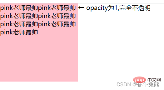 CSS布局属性控制元素的隐藏与显示