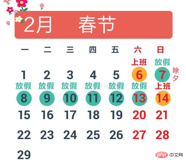 css如何为图片设置圆角
