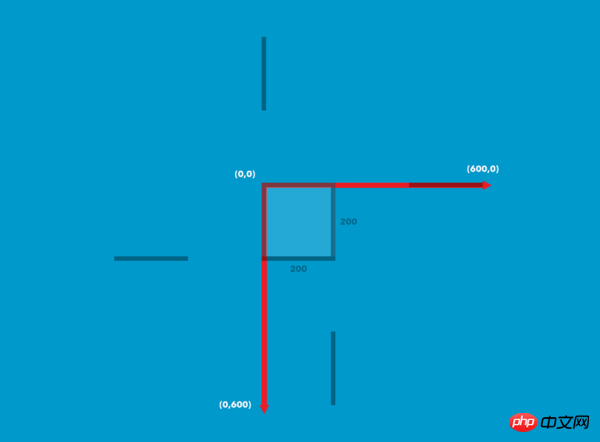 2015722165651126.png (600×442)