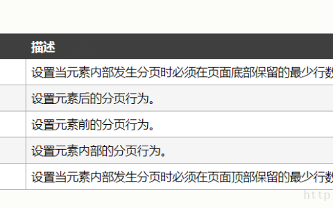 css之分页打印