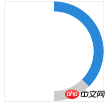 CSS3实现进度条的俩种方法