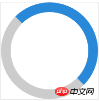 CSS3实现进度条的俩种方法