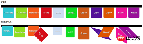 CSS3制作动画的属性: transform属性的介绍