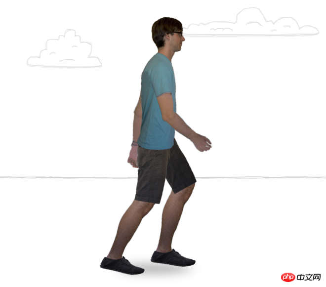 使用纯CSS3人物行走动画实例代码 使用纯CSS3人物行走动画实例代码
