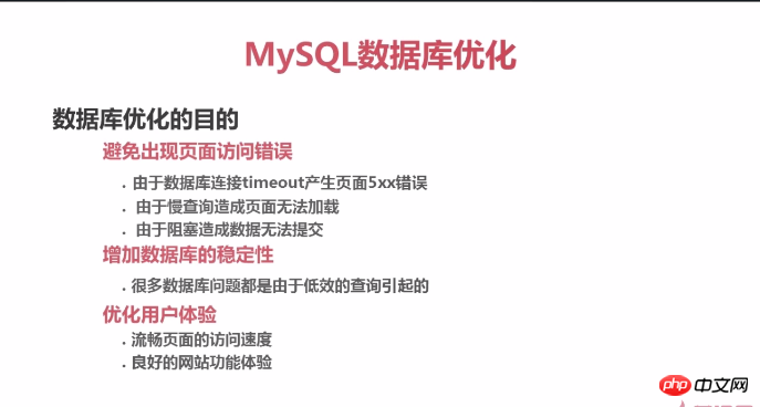Mysql优化的方向与目的