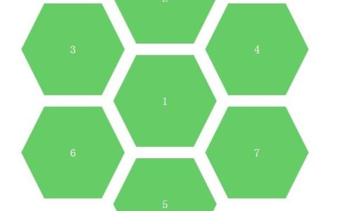 关于CSS3绘制六边形的方法