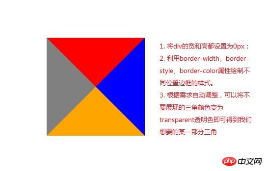 关于CSS3绘制六边形的方法