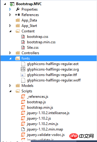 ASP.NET MVC 使用Bootstrap方法介绍
