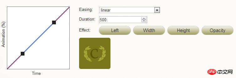 CSS 动画之工具、框架和教程