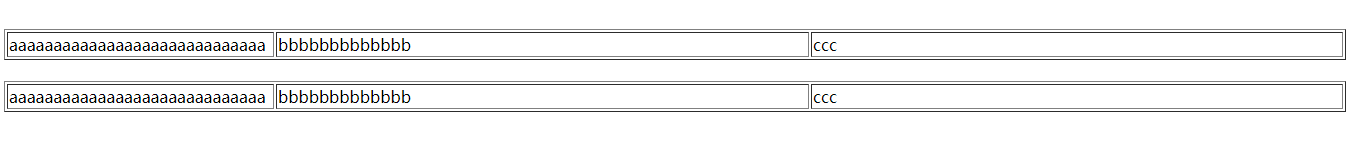 CSS的table-layout属性的用法