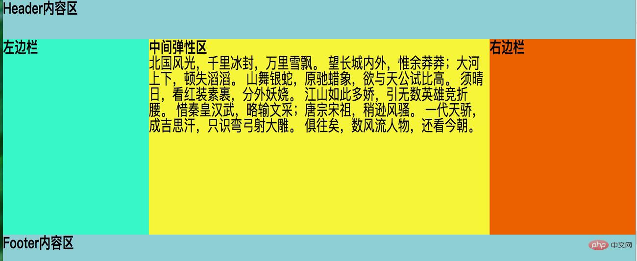 CSS什么是圣杯布局?