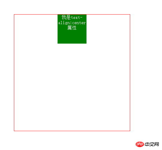 详解CSS3页面布局浏览器兼容与前端性能优化方法