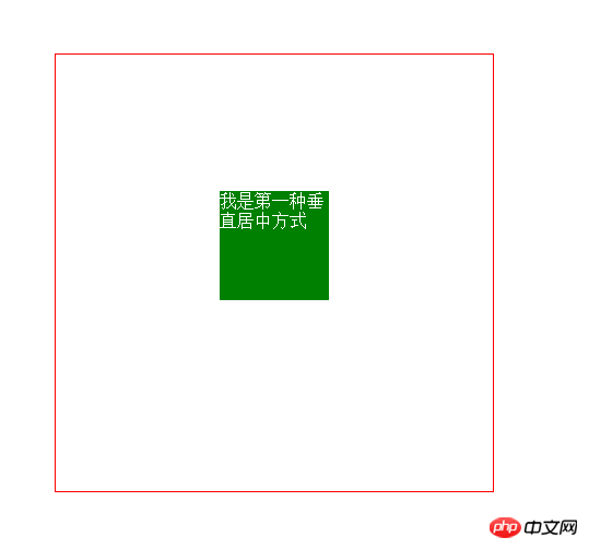 详解CSS3页面布局浏览器兼容与前端性能优化方法