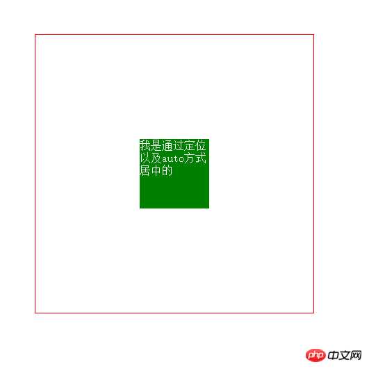 详解CSS3页面布局浏览器兼容与前端性能优化方法