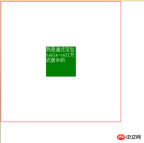 详解CSS3页面布局浏览器兼容与前端性能优化方法