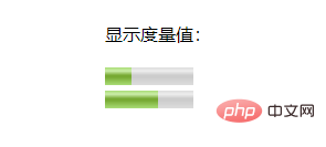 html不常用的标签有哪些