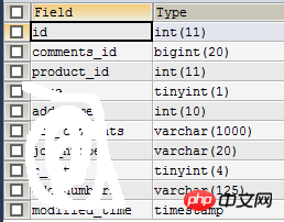 详解MySQL JOIN原理介绍