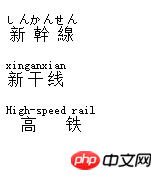 使用CSS3的ruby-position固定注音位置的用法示例介绍