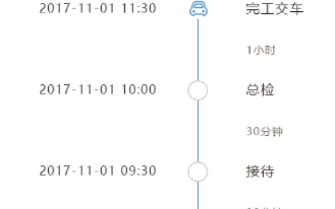 css实现简单时间轴的实例代码