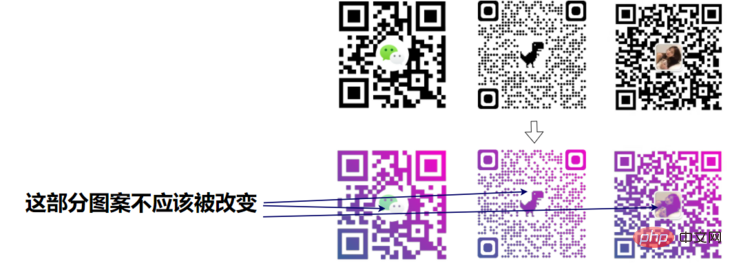 聊聊怎么巧用CSS给普通黑色二维码添上彩色渐变!