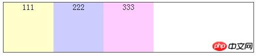 CSS3中的box-flex弹性盒属性布局的示例介绍 CSS3中的box-flex弹性盒属性布局的示例介绍