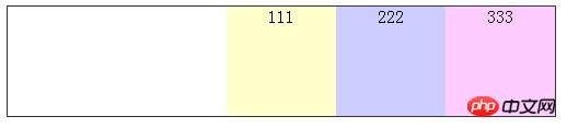 CSS3中的box-flex弹性盒属性布局的示例介绍 CSS3中的box-flex弹性盒属性布局的示例介绍