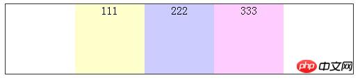 CSS3中的box-flex弹性盒属性布局的示例介绍 CSS3中的box-flex弹性盒属性布局的示例介绍
