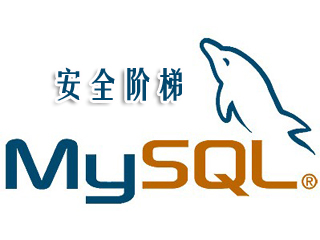 关于mysql_num_rows()函数的文章汇总