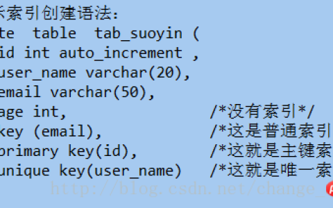 mysql数据表操作实例详解