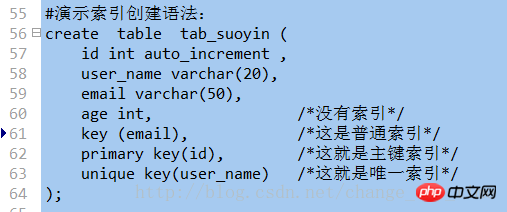 mysql数据表操作实例详解