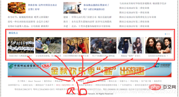 css定位position属性应该怎样用（实例详解）
