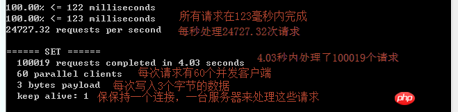 Redis的安装与使用