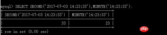 MySQL中常用日期时间函数有哪些