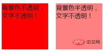 css如何设置透明度