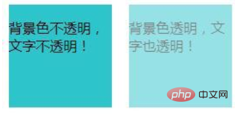 css如何设置透明度