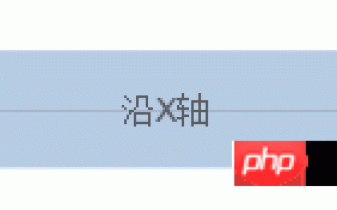 教你玩转CSS3的3D效果