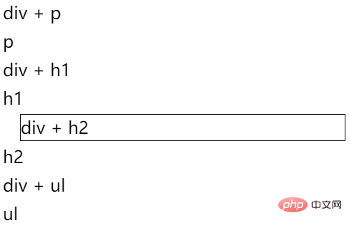 聊聊CSS3中的4个逻辑选择器(快速入手)