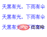css插入形式有哪几种