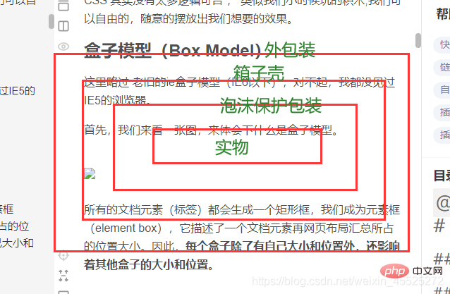 css必须要知道的盒子模型重点是什么(整理分享)