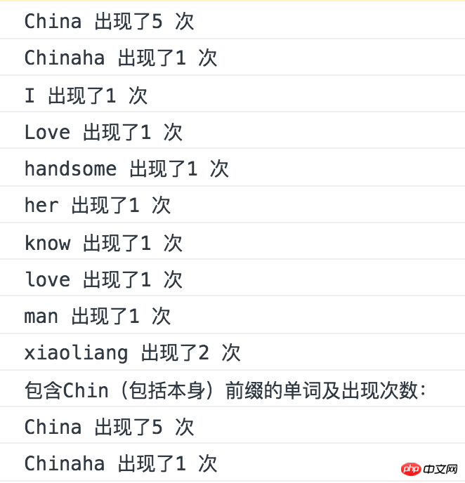 javascript trie前缀树使用详解