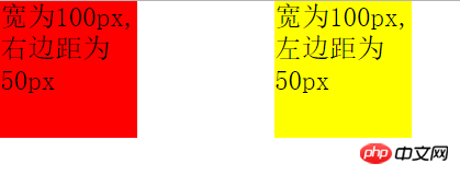 css中的margin属性详解