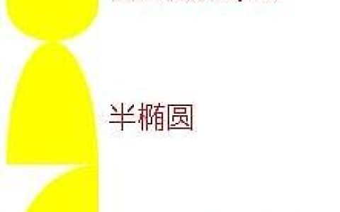 Css3的之形状总结