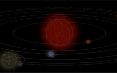 css3+js实现3D行星运转