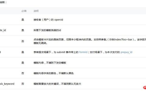 C#开发之微信小程序发送模板消息功能