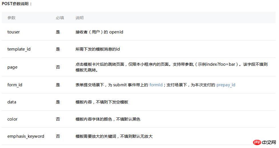 C#开发之微信小程序发送模板消息功能