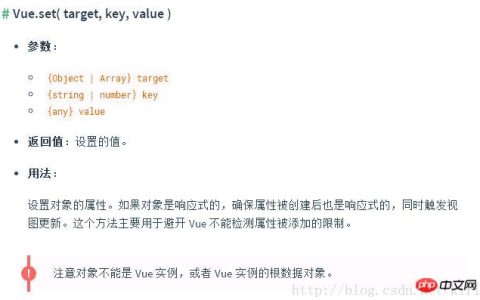 详解vue.js中$set与数组如何更新