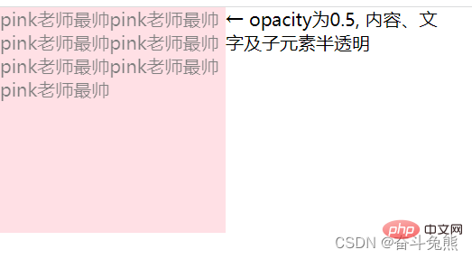 CSS布局属性控制元素的隐藏与显示