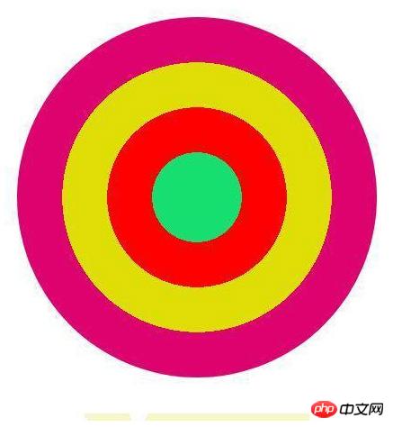 CSS之巧用渐变