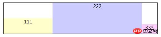 CSS3中的box-flex弹性盒属性布局的示例介绍 CSS3中的box-flex弹性盒属性布局的示例介绍