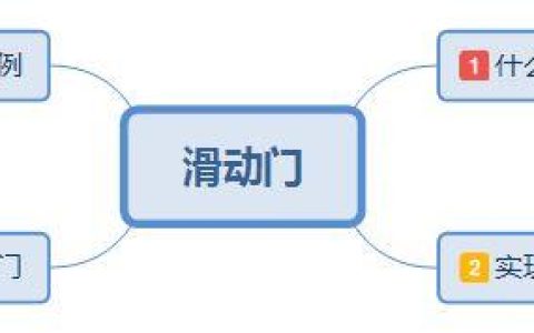 HTML+CSS实现网页滑动门效果实例分享
